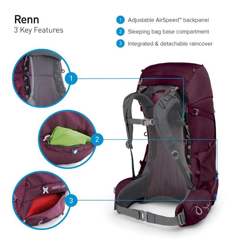 Especificidades da bolsa feminina Renn Osprey